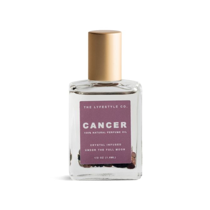 Travel Size Perfume Cancer